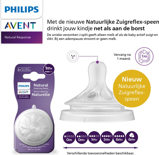 Philips avent baby bottle