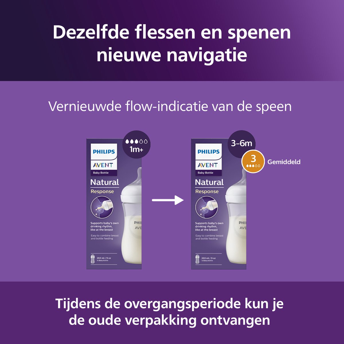 Philips avent baby bottle