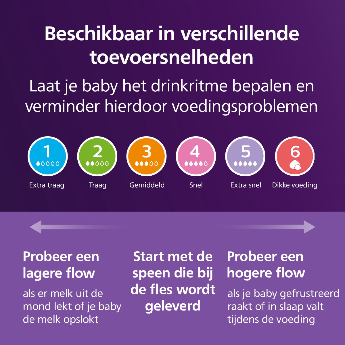 Philips avent baby bottle