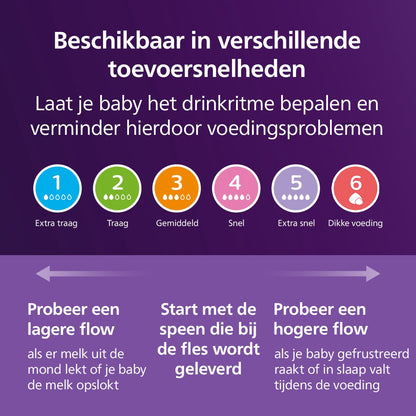 Philips avent baby bottle