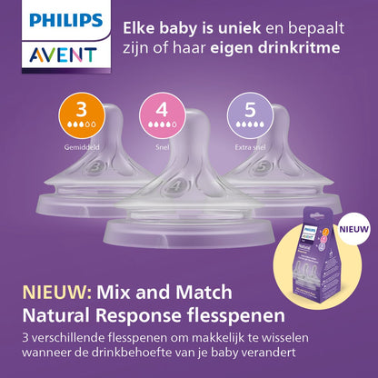 Philips avent baby bottle
