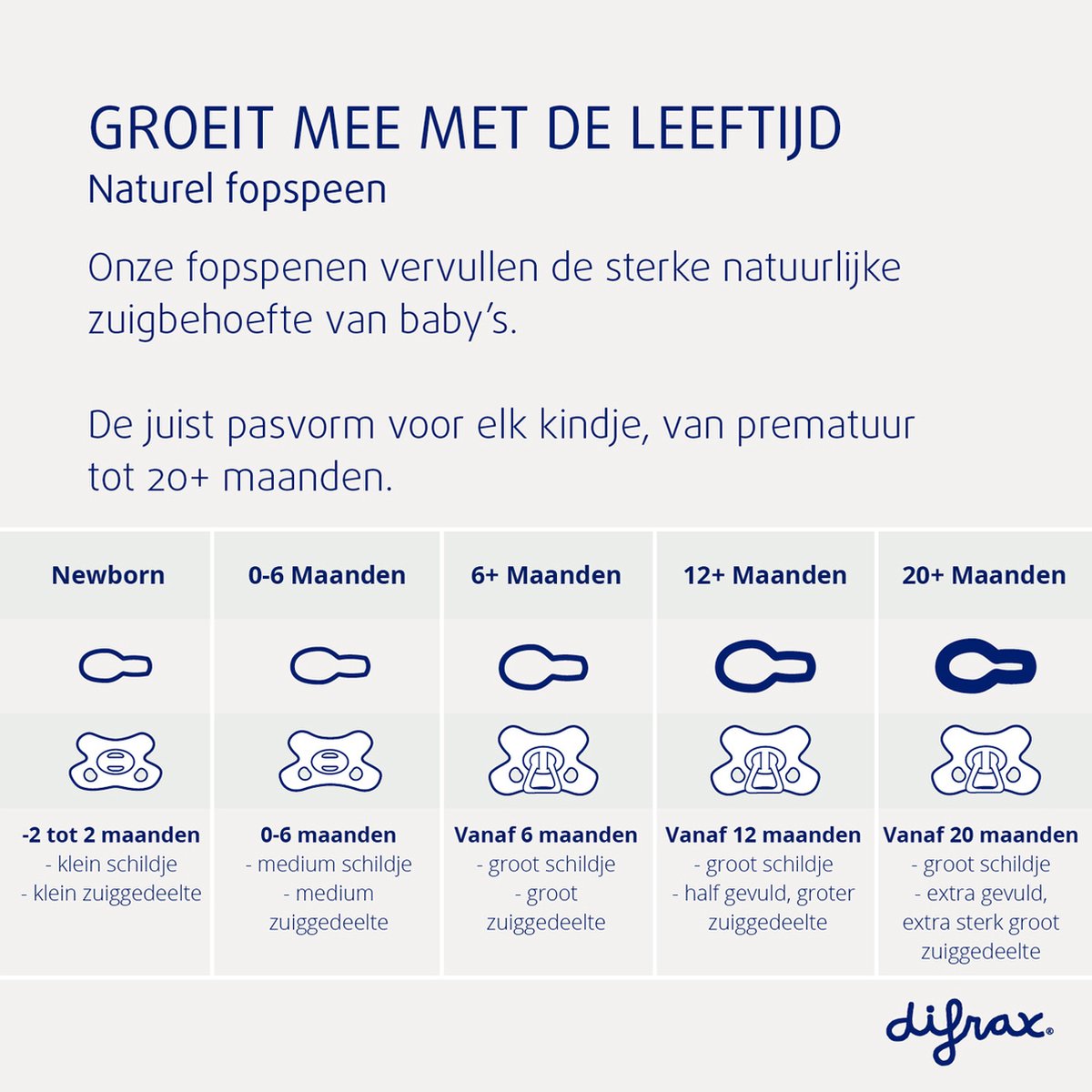 Difrax glow in the dark 6+ maanden