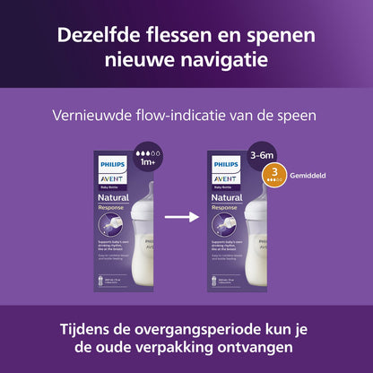 Philips avent baby bottle