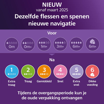 Philips avent baby bottle