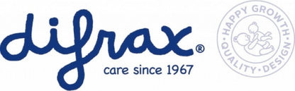 Difrax spenenkoord
