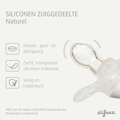 Difrax natural newborn grijs 2 stuks