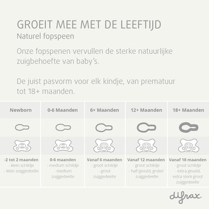 Difrax natural newborn grijs 2 stuks